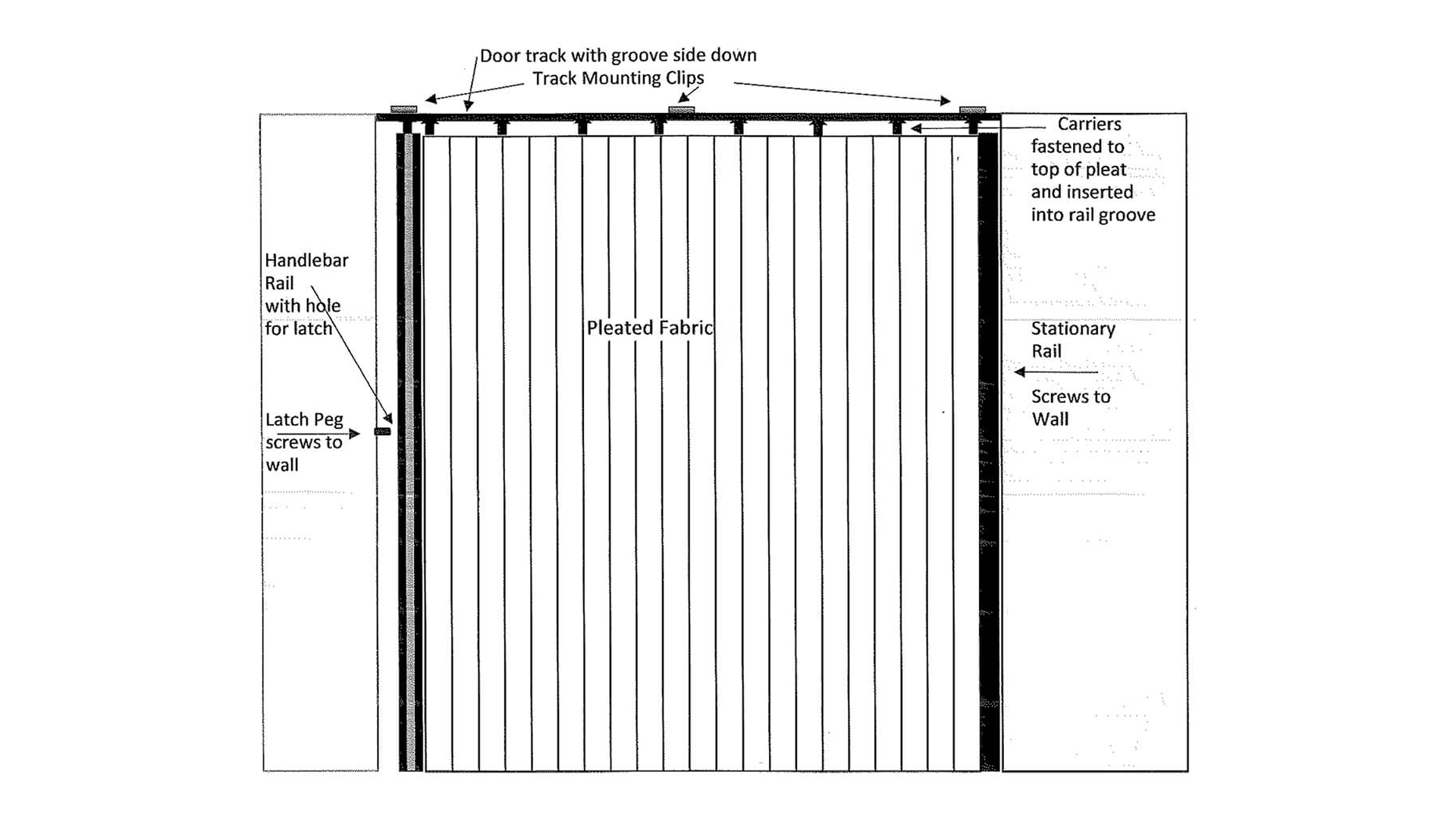 Diagram of a roller shutter system with labeled parts on a white background